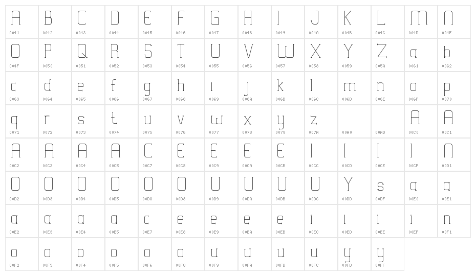 VICTORISA DEMO Light Character Map