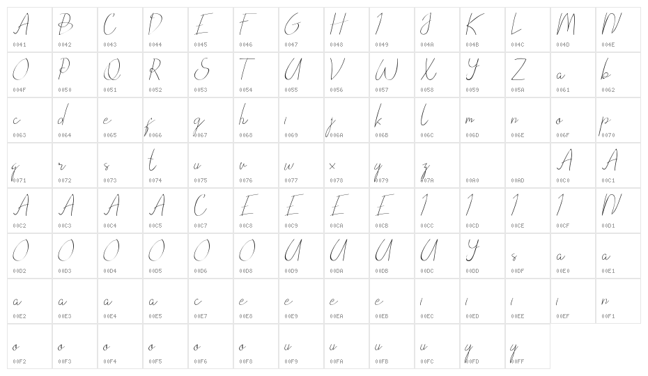 VICTORISA DEMO Script Character Map