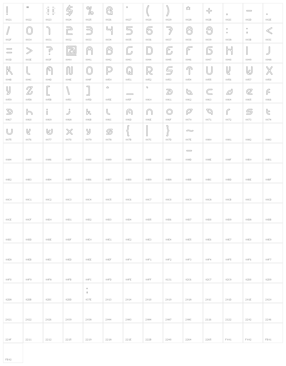 VICTORY-Hollow Character Map