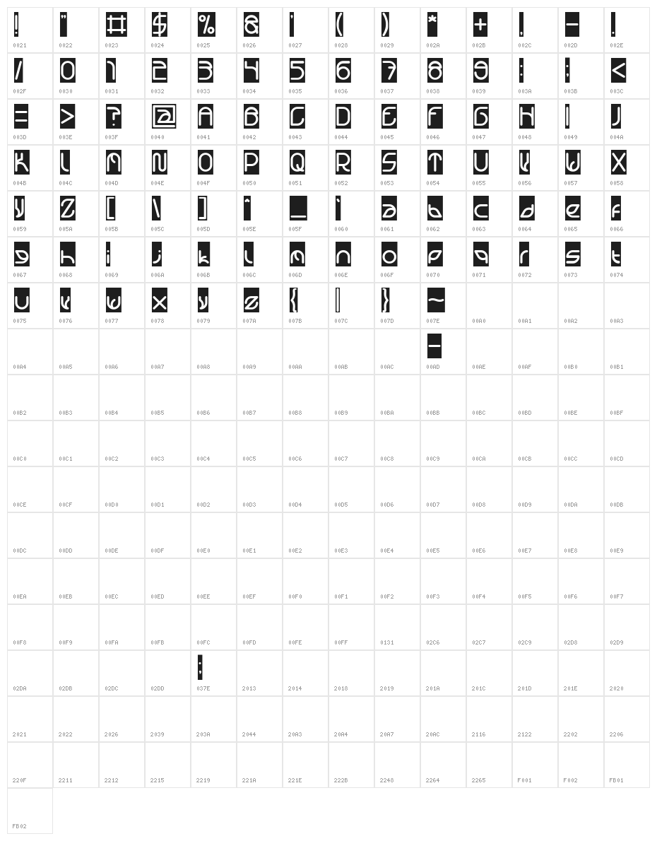 VICTORY-Inverse Character Map