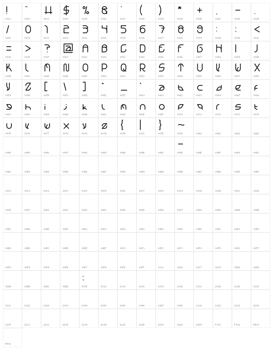 VICTORY-Light Character Map