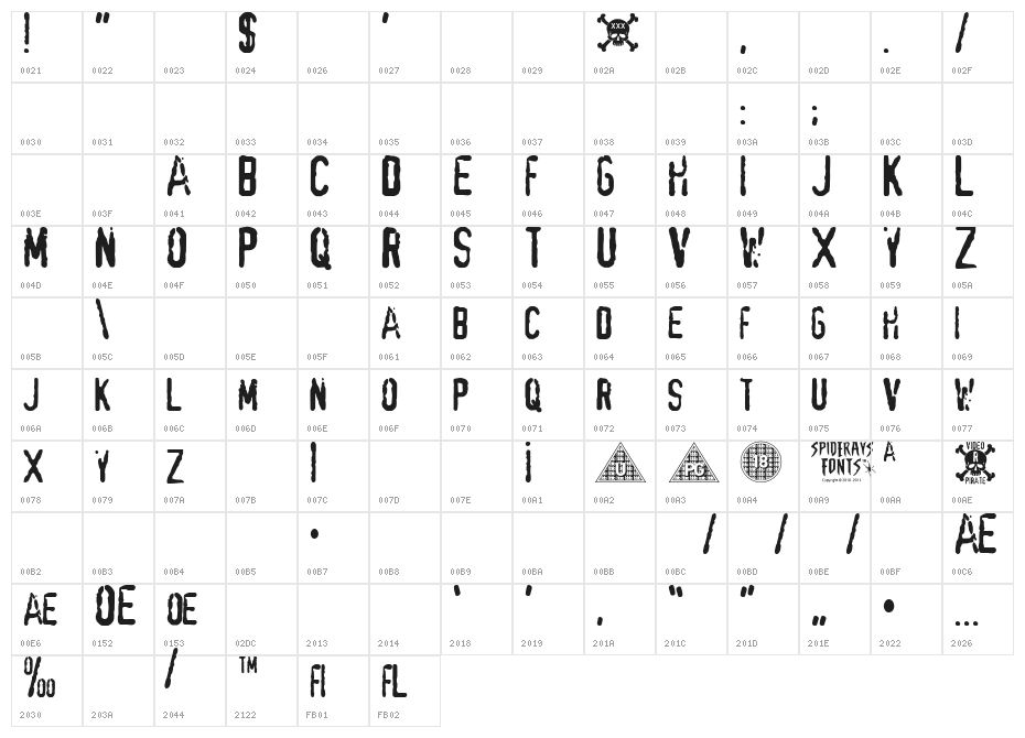 VIDEO PIRATE Character Map
