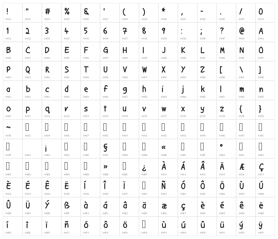 VIELKASHY Character Map