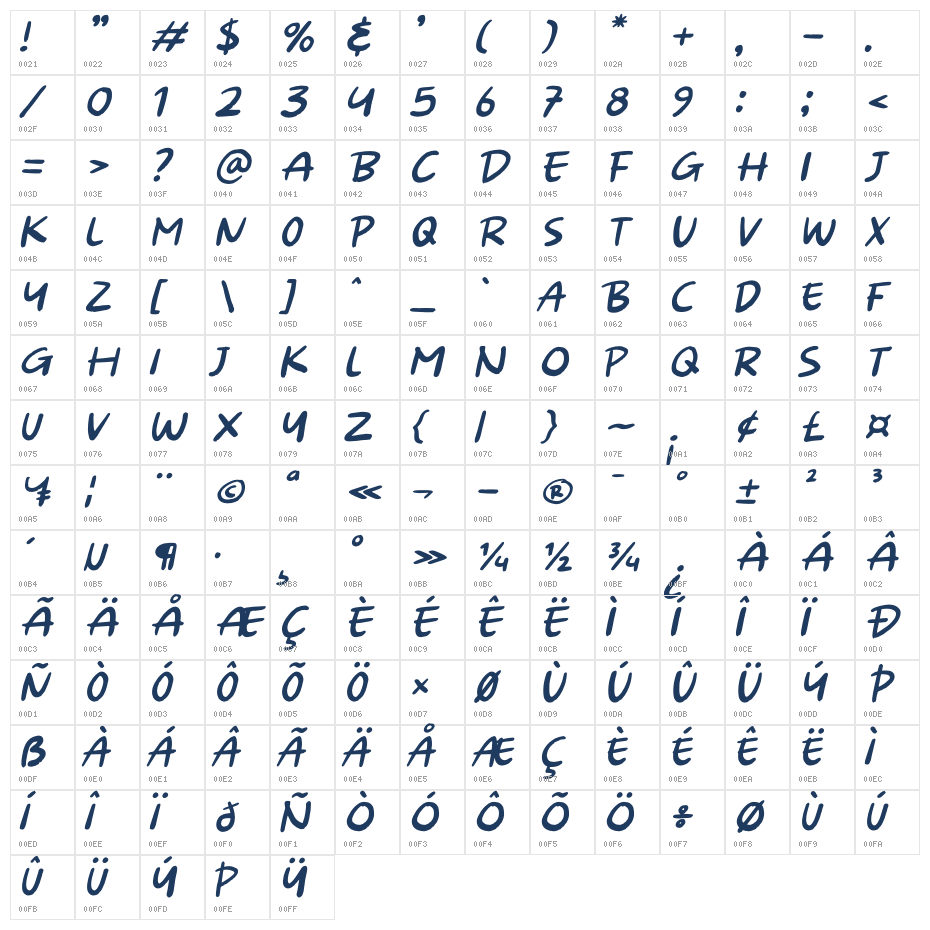 VIENTO ITALIC Character Map