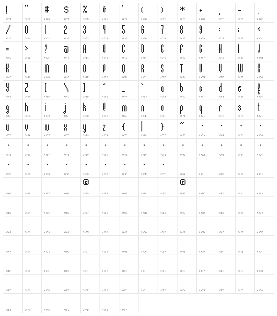 VIET MAP LOVE Character Map