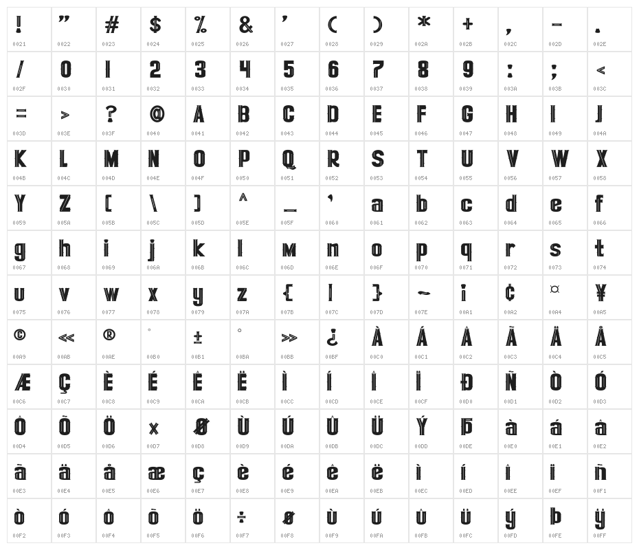 VILLADICANCE Character Map