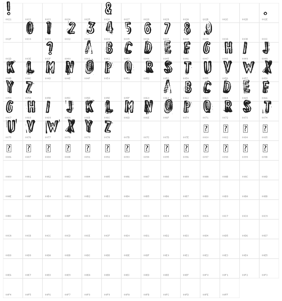VINTAGE FIND DISTRESSED Bold Character Map