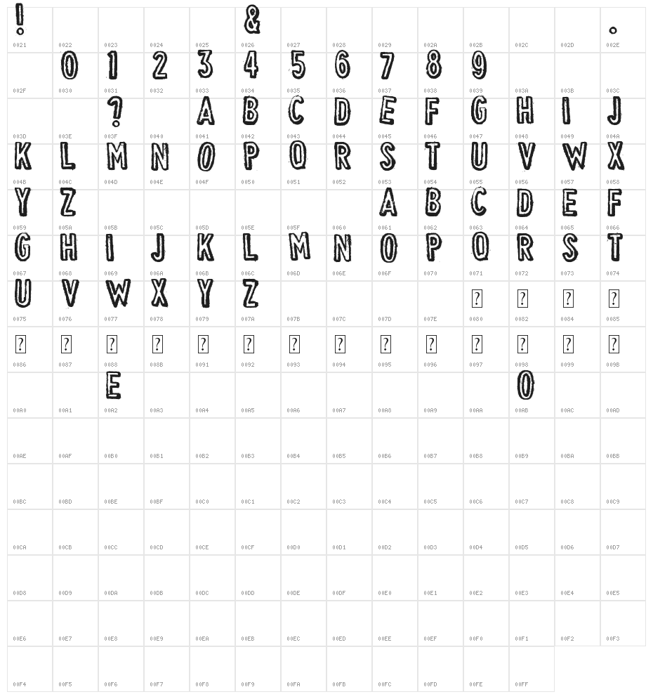 VINTAGE FIND Character Map