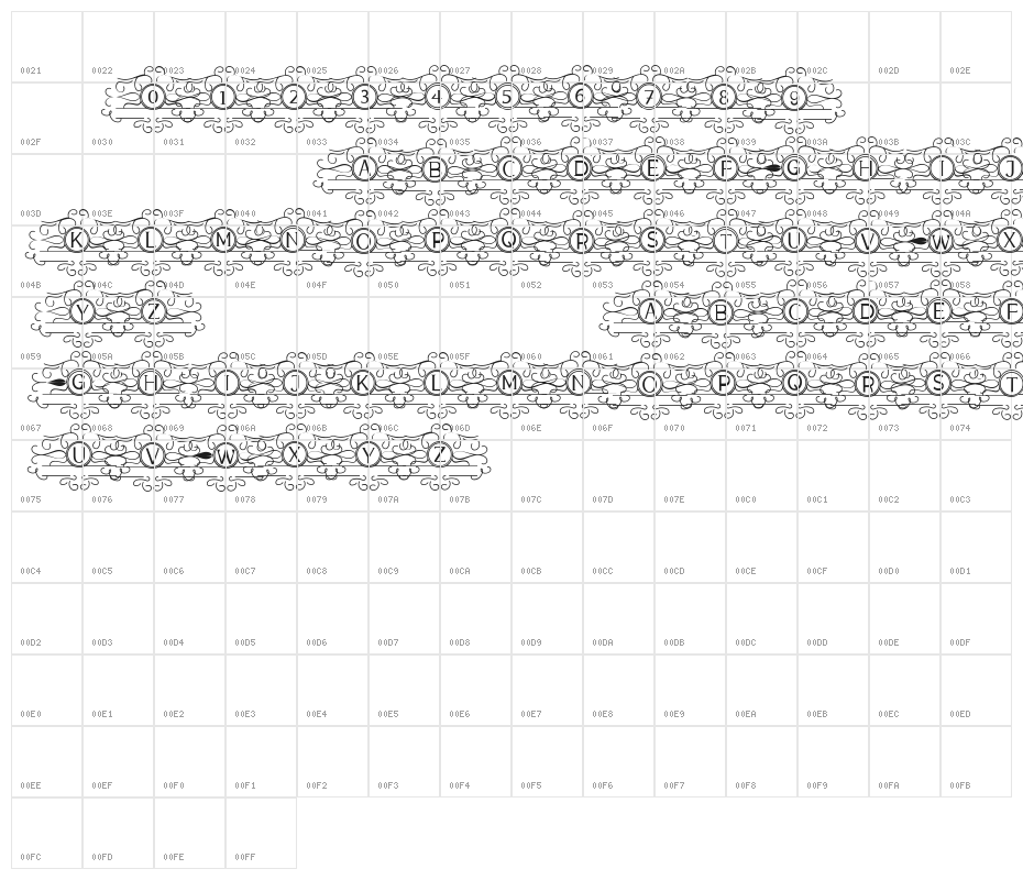 VINTAGE MONOGRAM Character Map