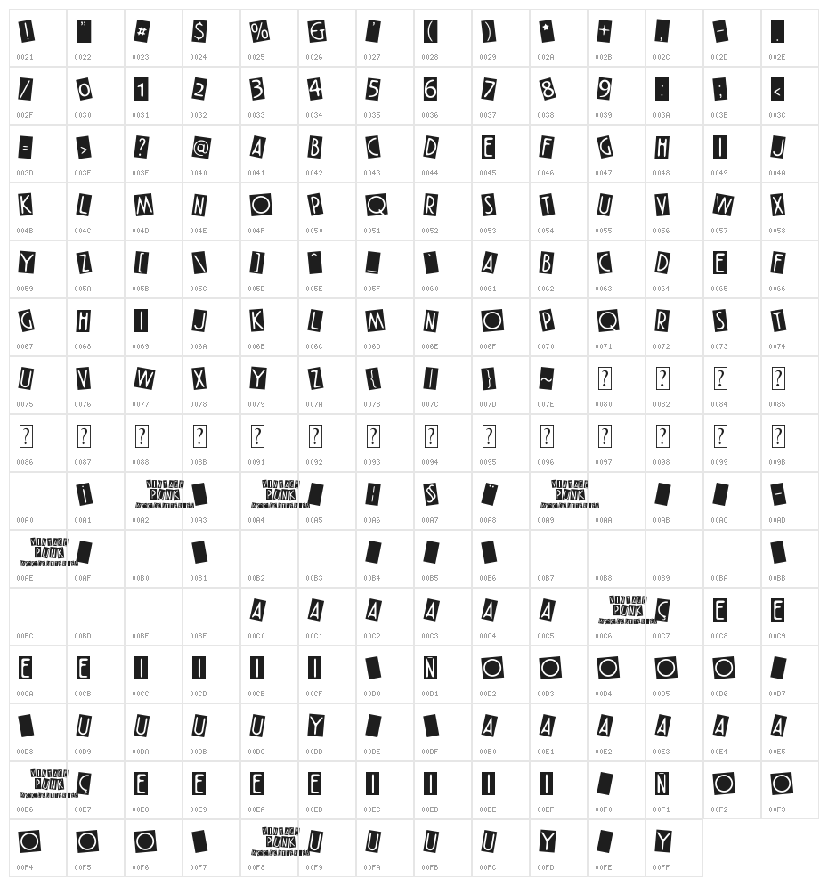 VINTAGE PUNK Character Map