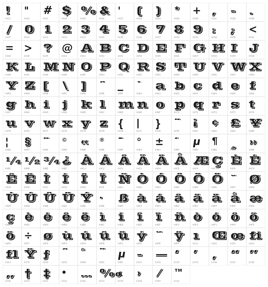 VINsonOpti Character Map