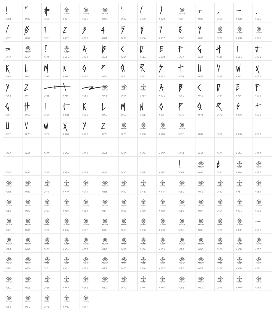 VIOLENT DESIRE Character Map