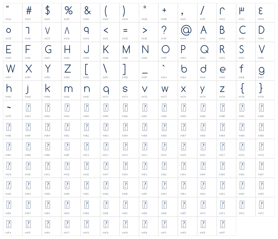 VIP Rawy Thin Thin Character Map
