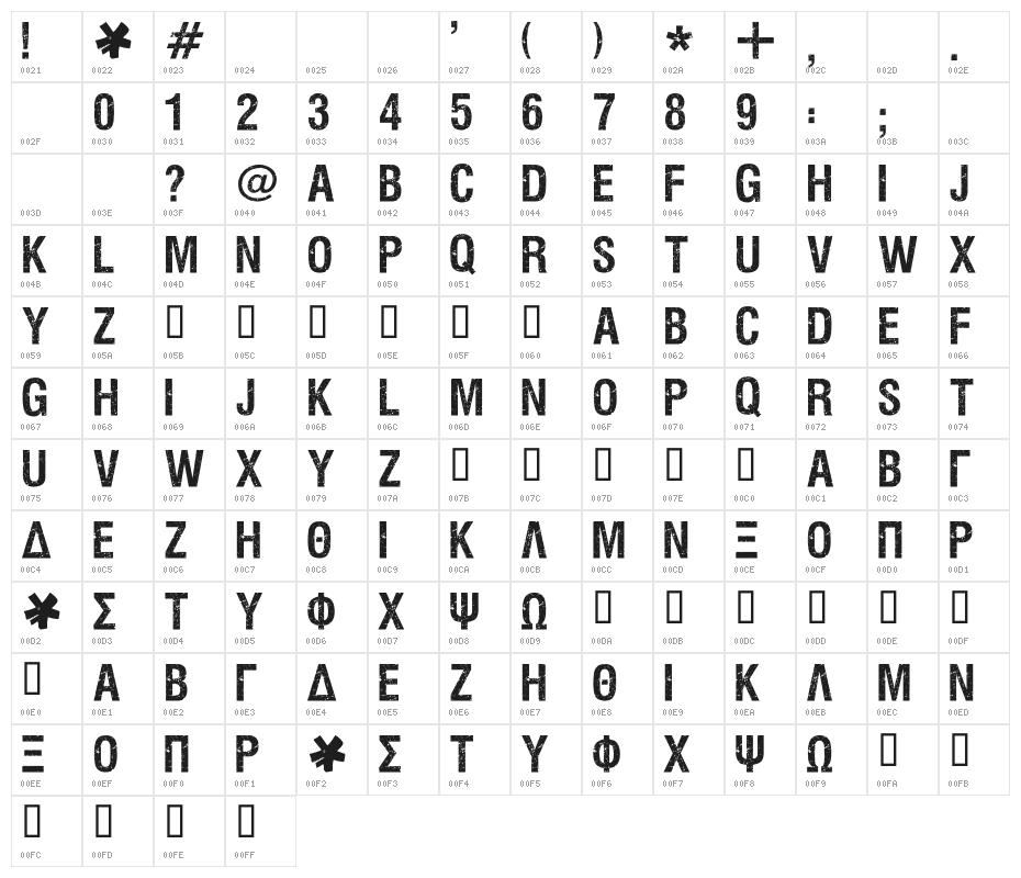 VIPER NORA Character Map