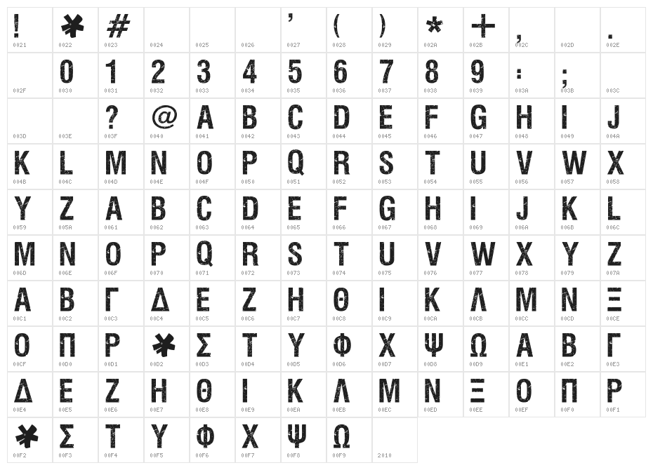 VIPER NORA Character Map