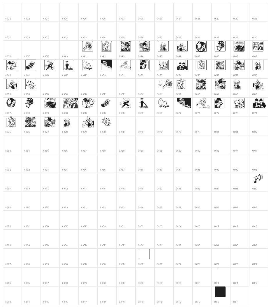 VIPVeryImportantPersons Character Map