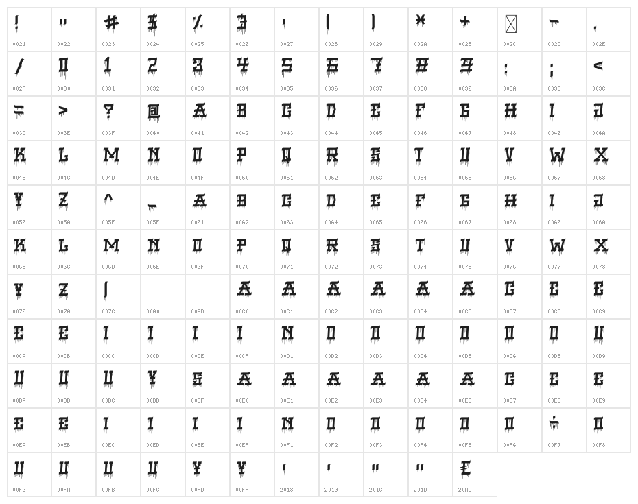 VIRGIL BLACK Driping Character Map