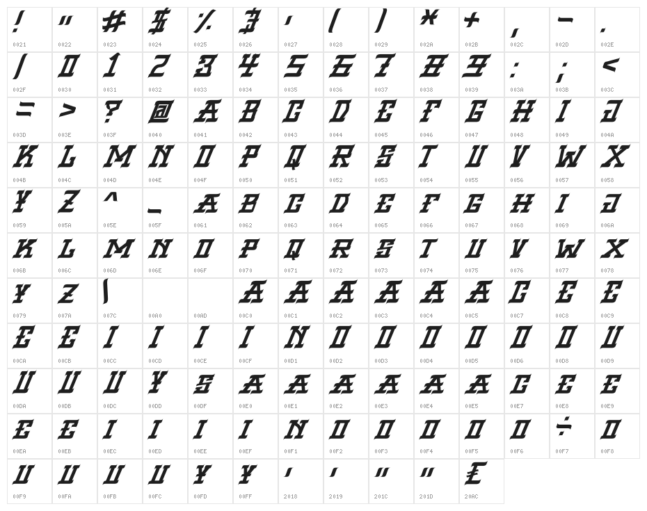 VIRGIL BLACK Italic Character Map