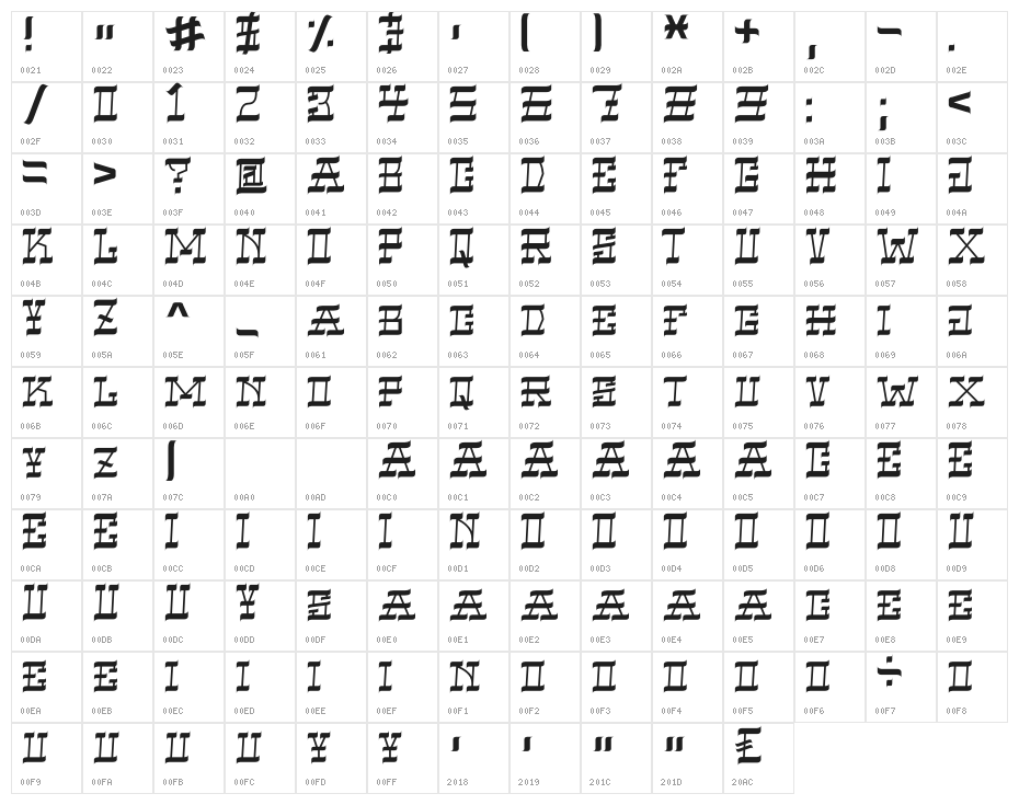 VIRGIL BLACK NARROW Character Map