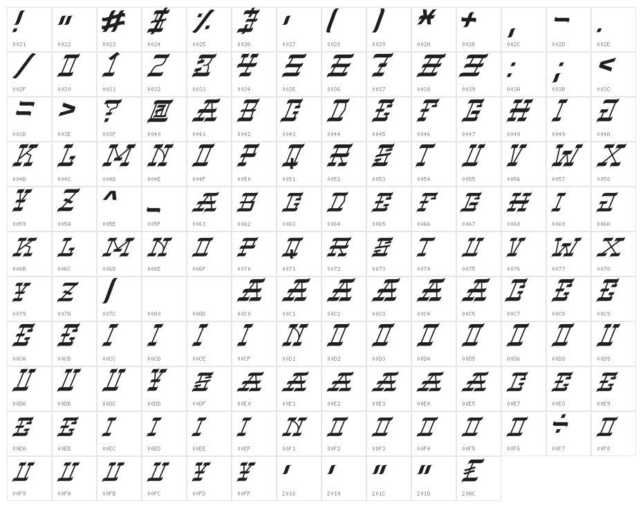 VIRGIL BLACK Narrow Italic Character Map