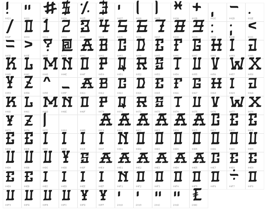 VIRGIL BLACK Soft Character Map