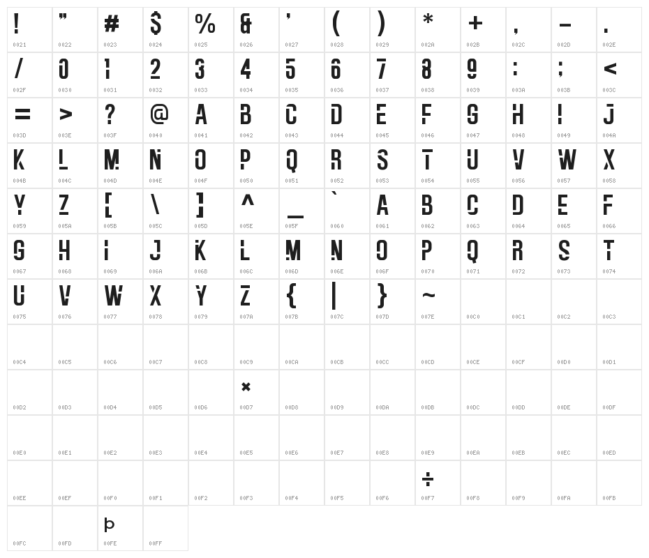VIRTUALITY DEMO Character Map