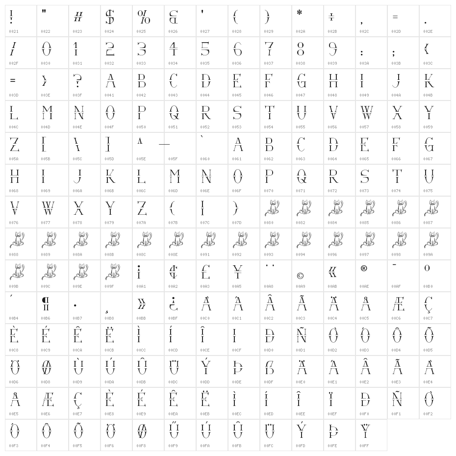 Via-A-Vis Character Map