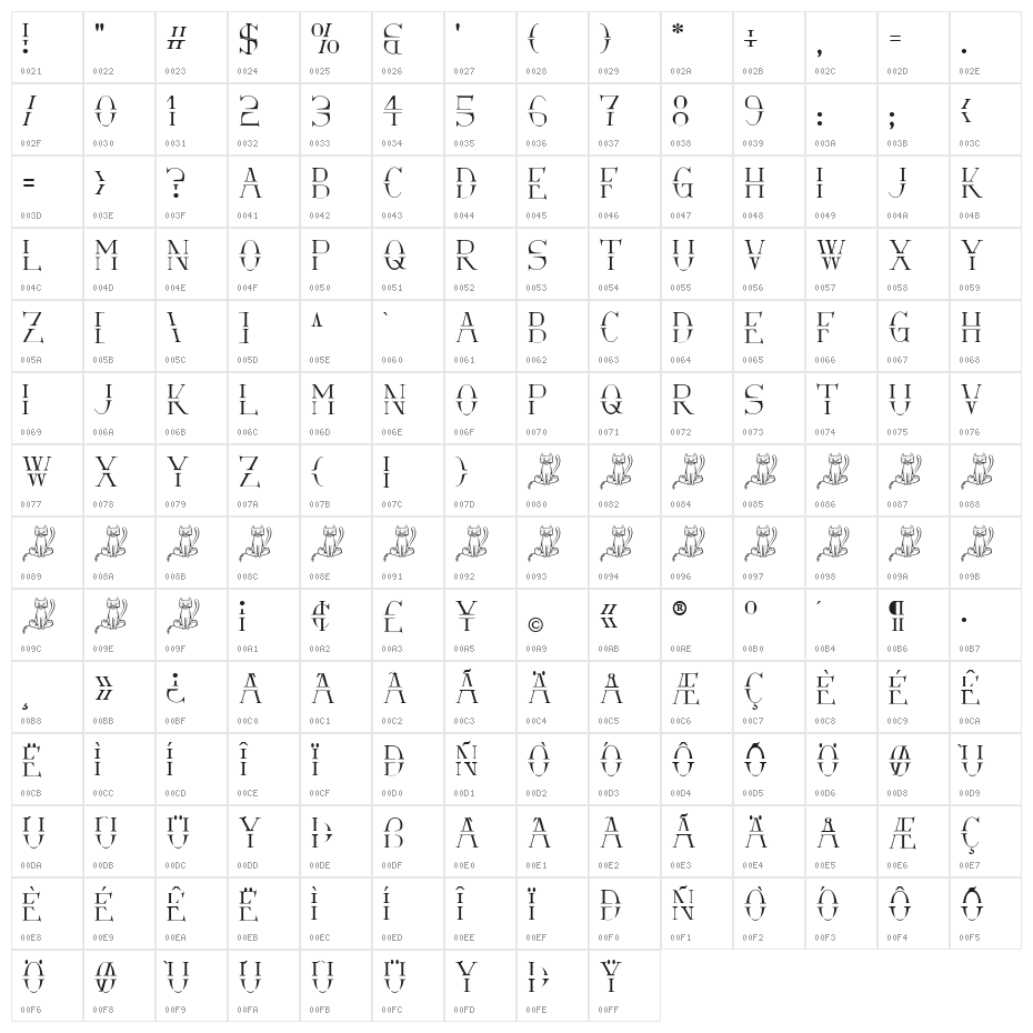 Via-A-Vis Character Map