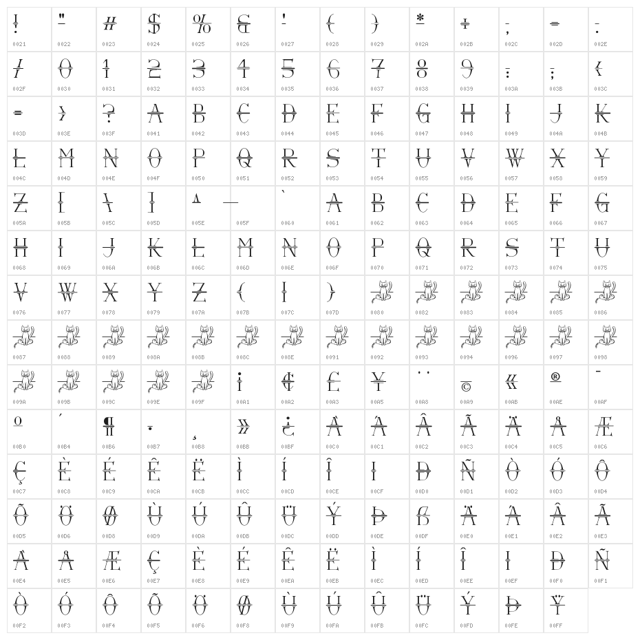 Via-AVisBold Character Map
