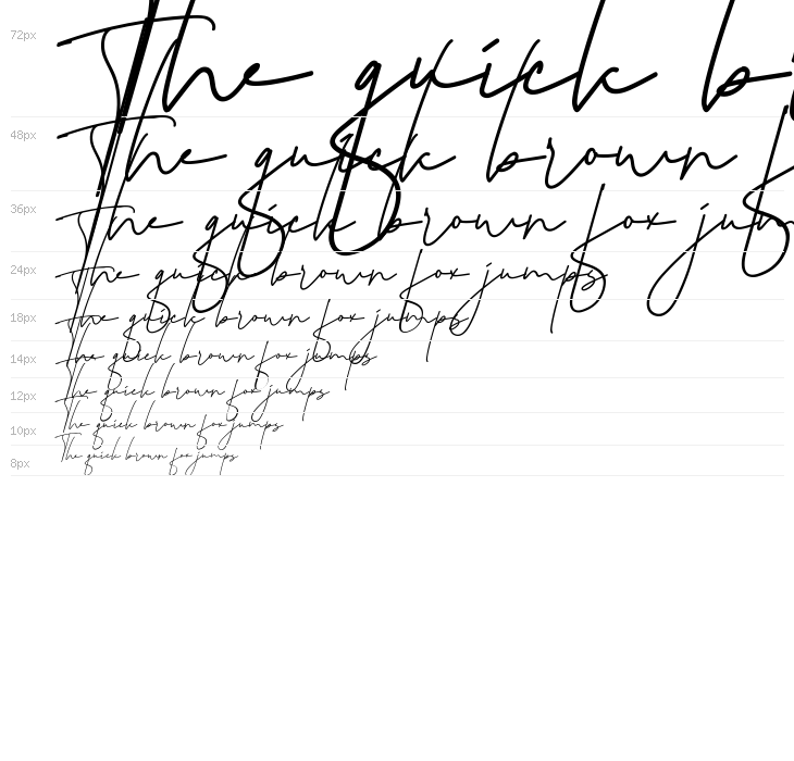 Via Abigail Demo Waterfall