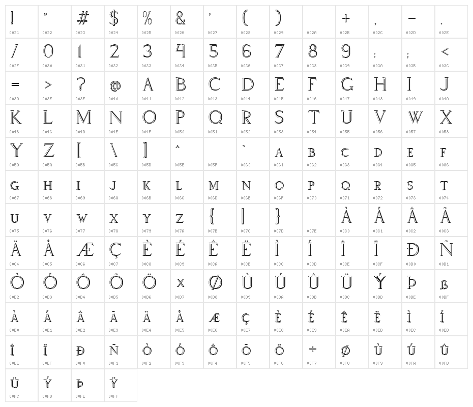 Via Appia Regular Character Map