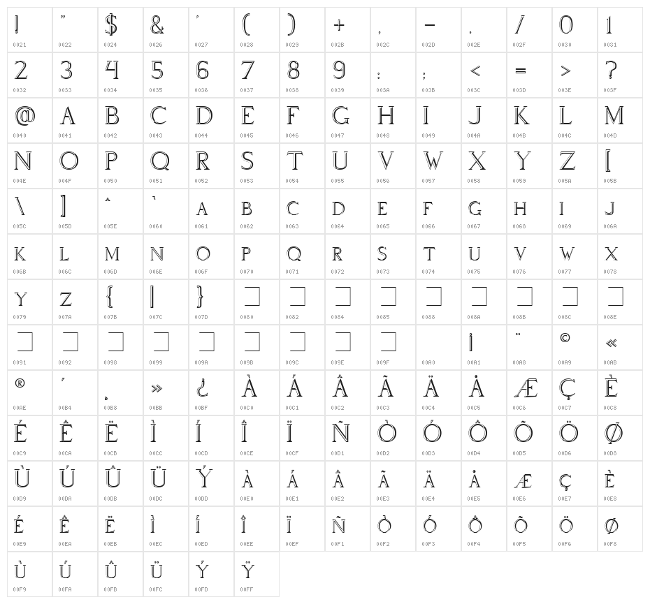 Via Appia Regular Character Map
