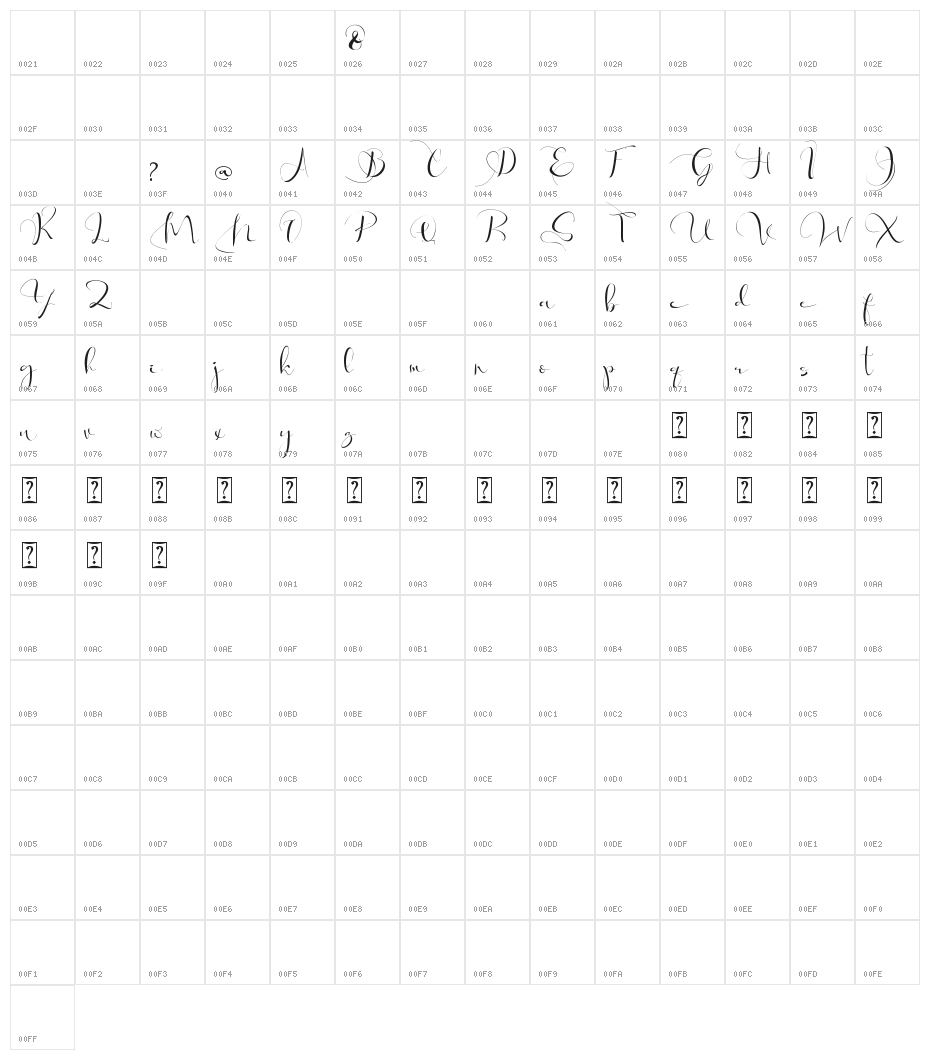 Via Vallen Character Map