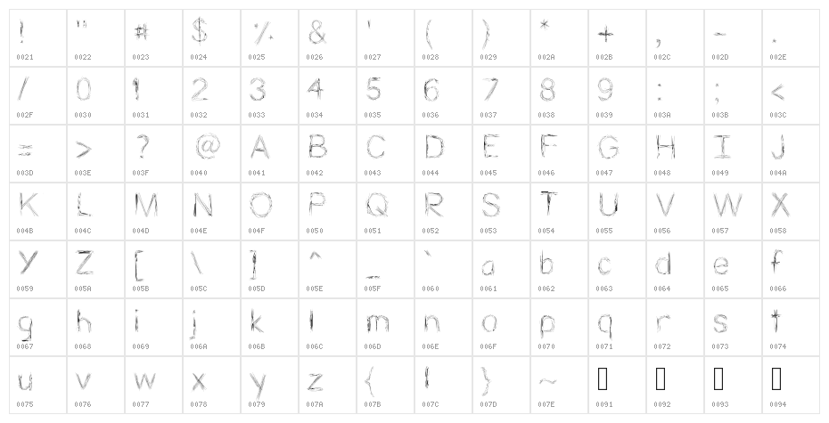 ViaStik Character Map