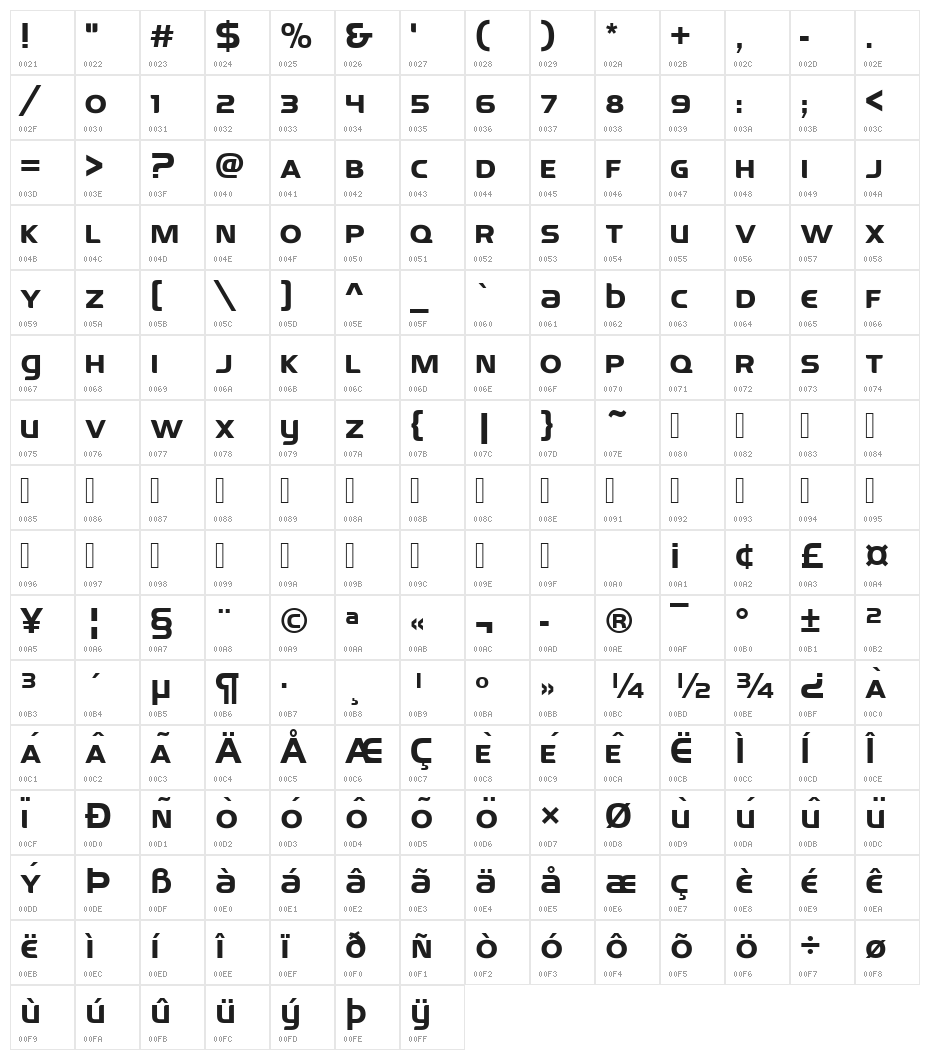 Viacom New Character Map