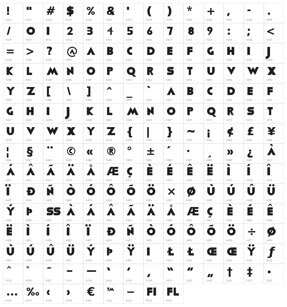 Viafont Character Map