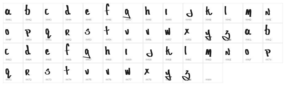 Viande Fumée Character Map