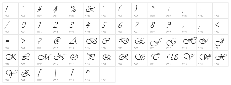 Vianta Character Map