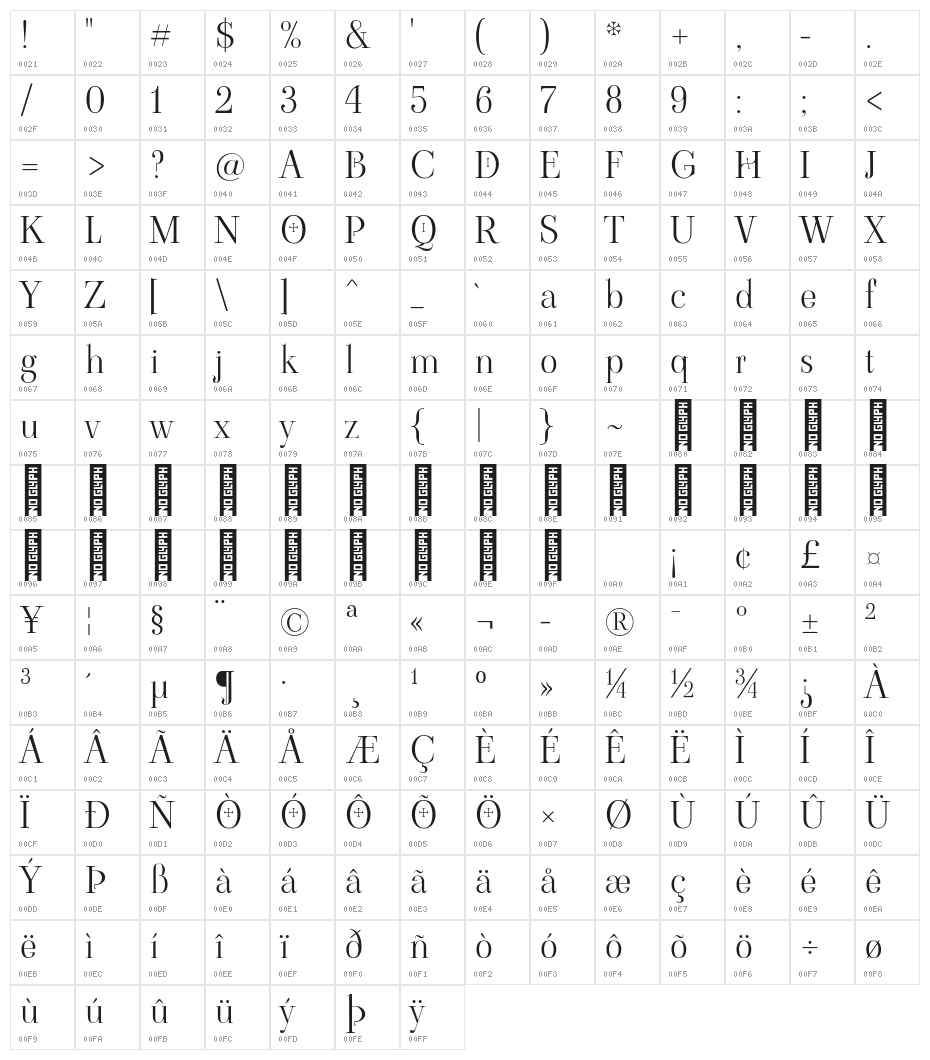 Viaoda Libre Regular Character Map