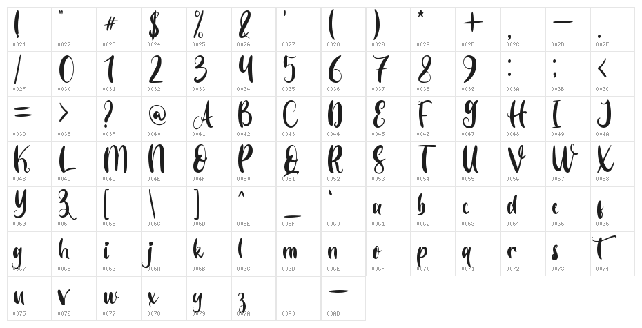Vibelove - Personal Use Character Map