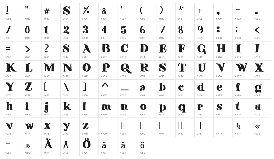 Vibers Regular Character Map