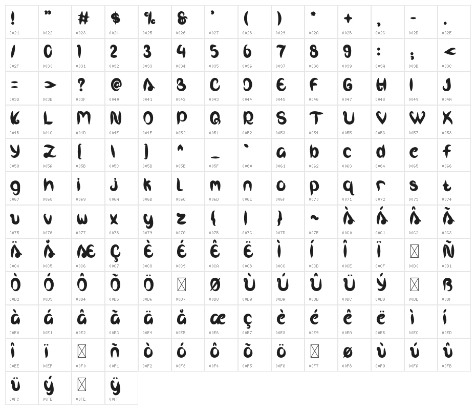 Vibes On Monday Character Map