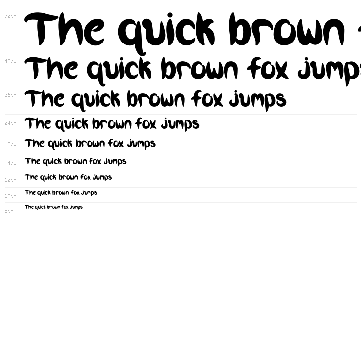 Vibes On Monday Waterfall