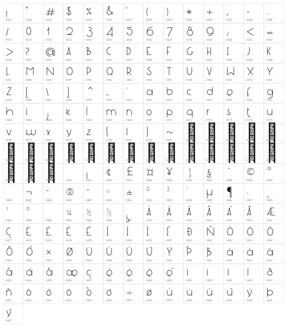Vibes Regular Character Map