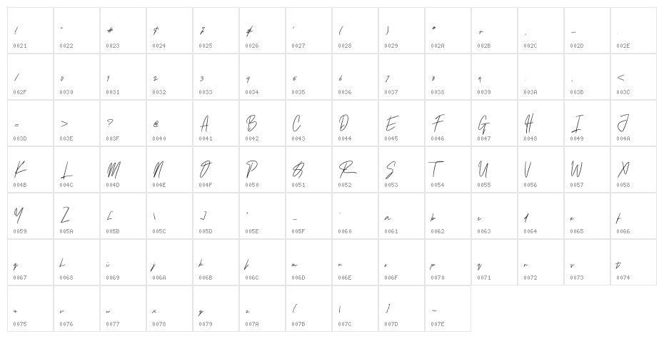 VibesSignature Character Map