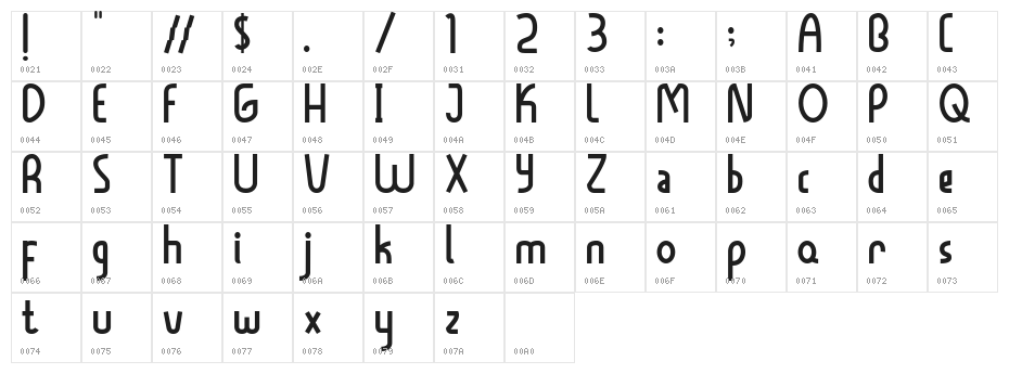 Vibestyle Character Map