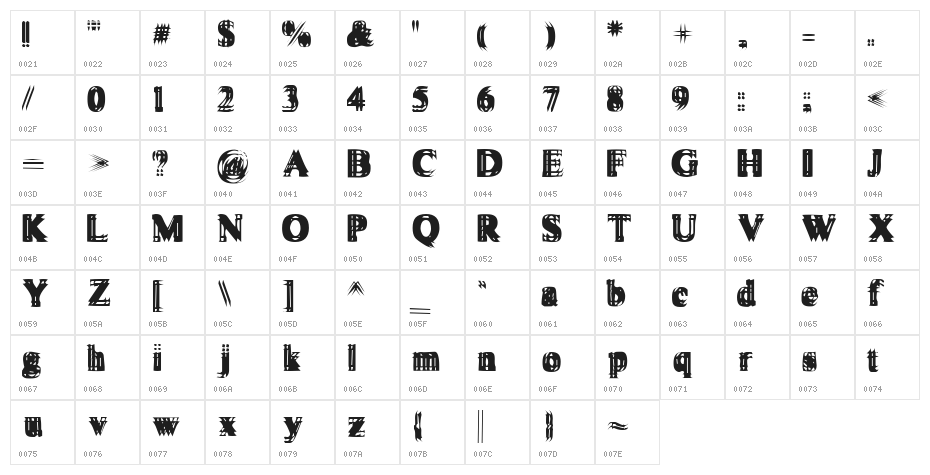 Vibrato Character Map