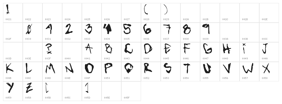 VibratteLetters! Character Map