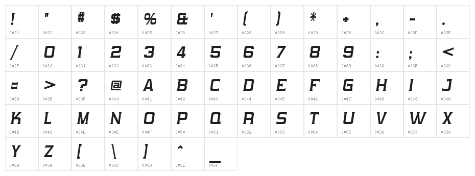 Vibrocentric Bold Italic Character Map