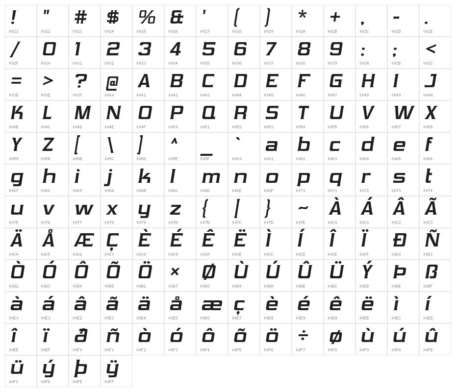 Vibrocentric-BoldItalic Character Map